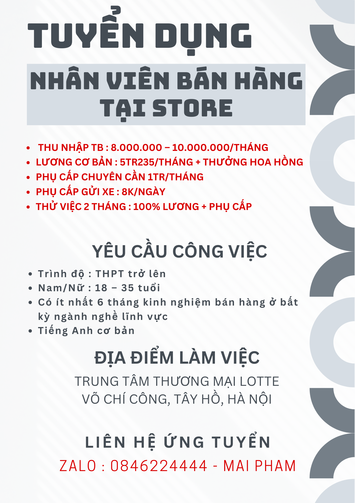 lĩnh vực hoạt động